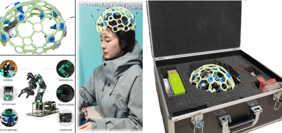 16通道脑机接口+机械臂实训套件
